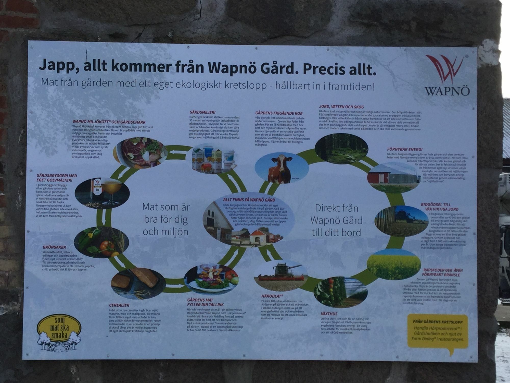 Wapnoe Gardshotell Halmstad Bagian luar foto